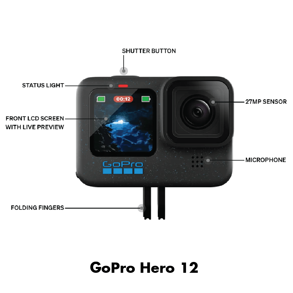 Kich thuoc GoPro Hero 12 07