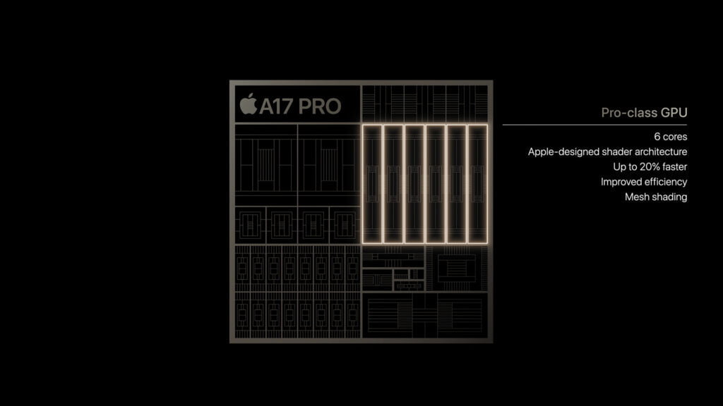chip Apple A17 Pro tren iPhone 15 Pro Max